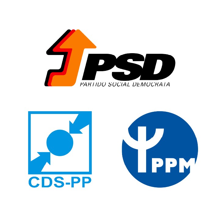 Coligação PSD/CDS-PP/PPM